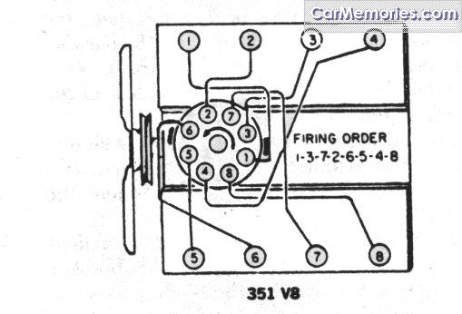 Name:  351 Firing Order.jpg
Views: 12129
Size:  28.0 KB