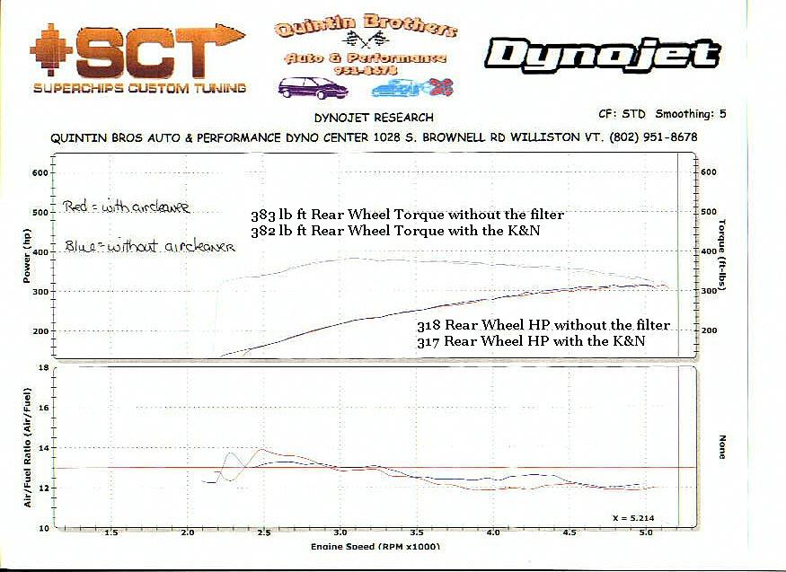 20869dyno1_12