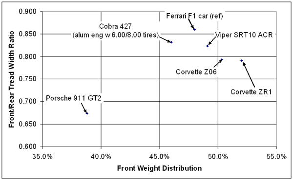 Balance_Graph