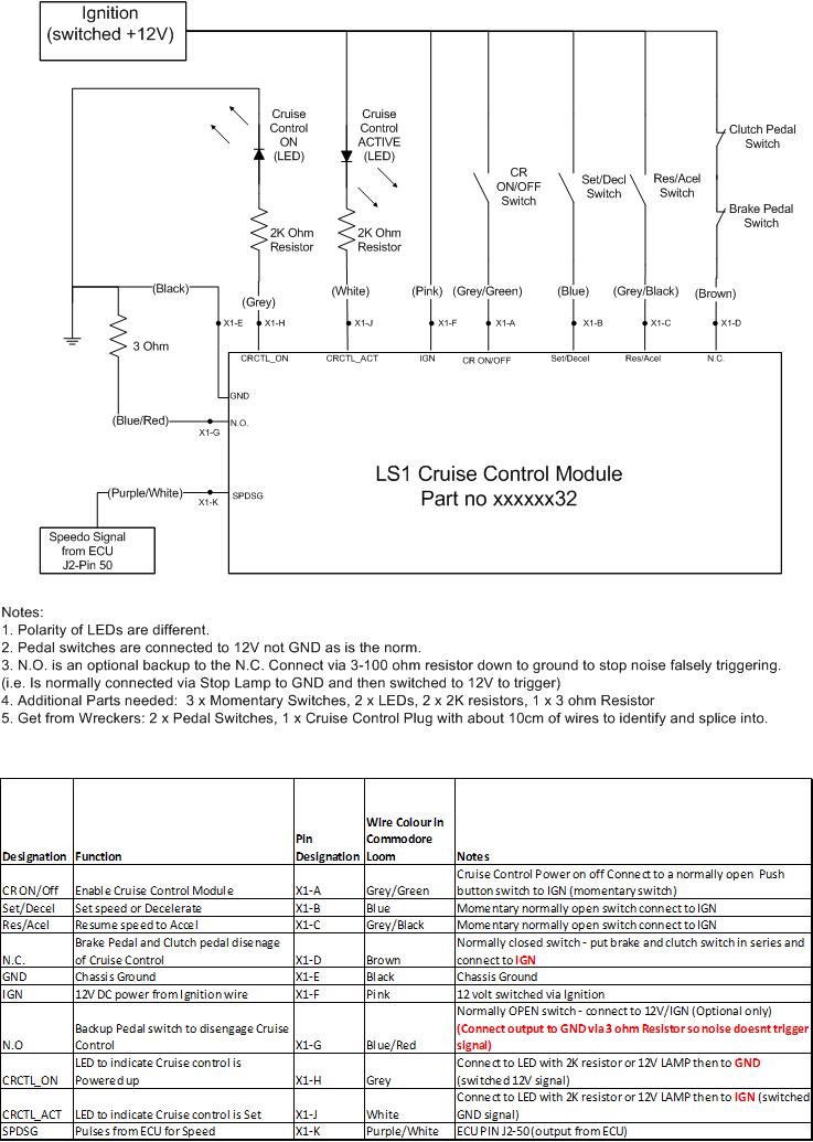 Cruise_control_diagram1