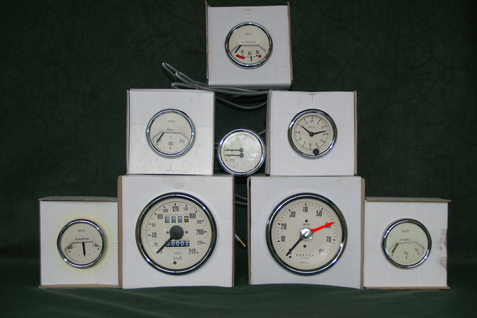 gauges_